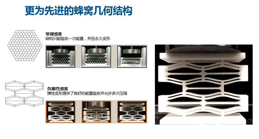 Bwin必赢电动汽车(图4)