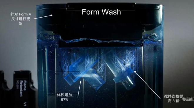 时隔5年终归发外第四代光固化3D打印机Form 4Formlabs新机速率最高可晋升5倍(图9)